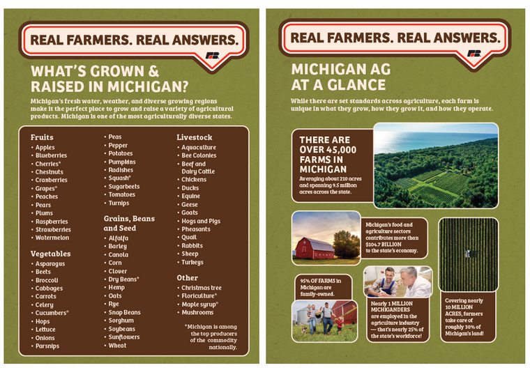 Real Farmers, Real Answers Handout Card