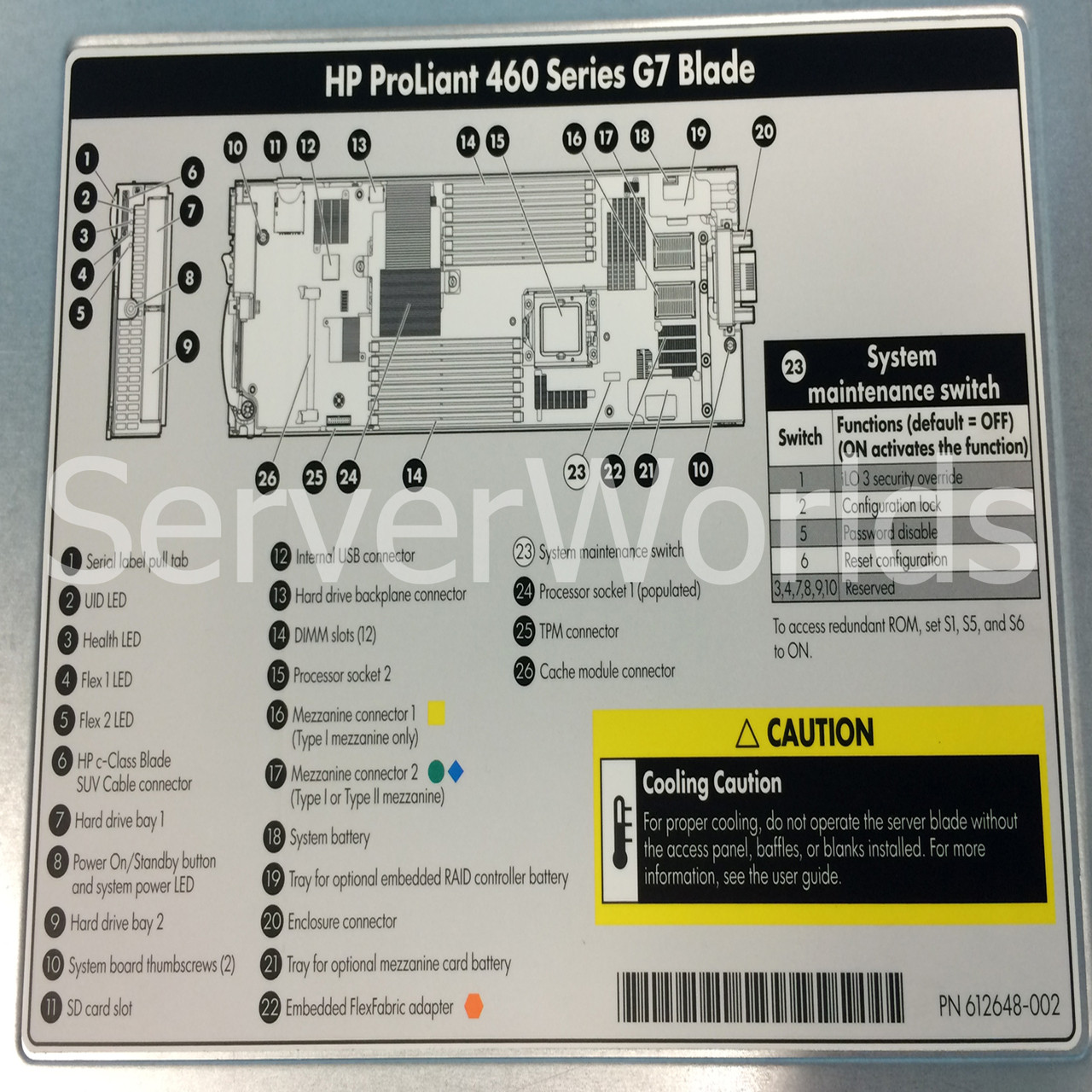 Refurbished HP BL460C G7, X5650 2.66Ghz, 6GB 603259-B21