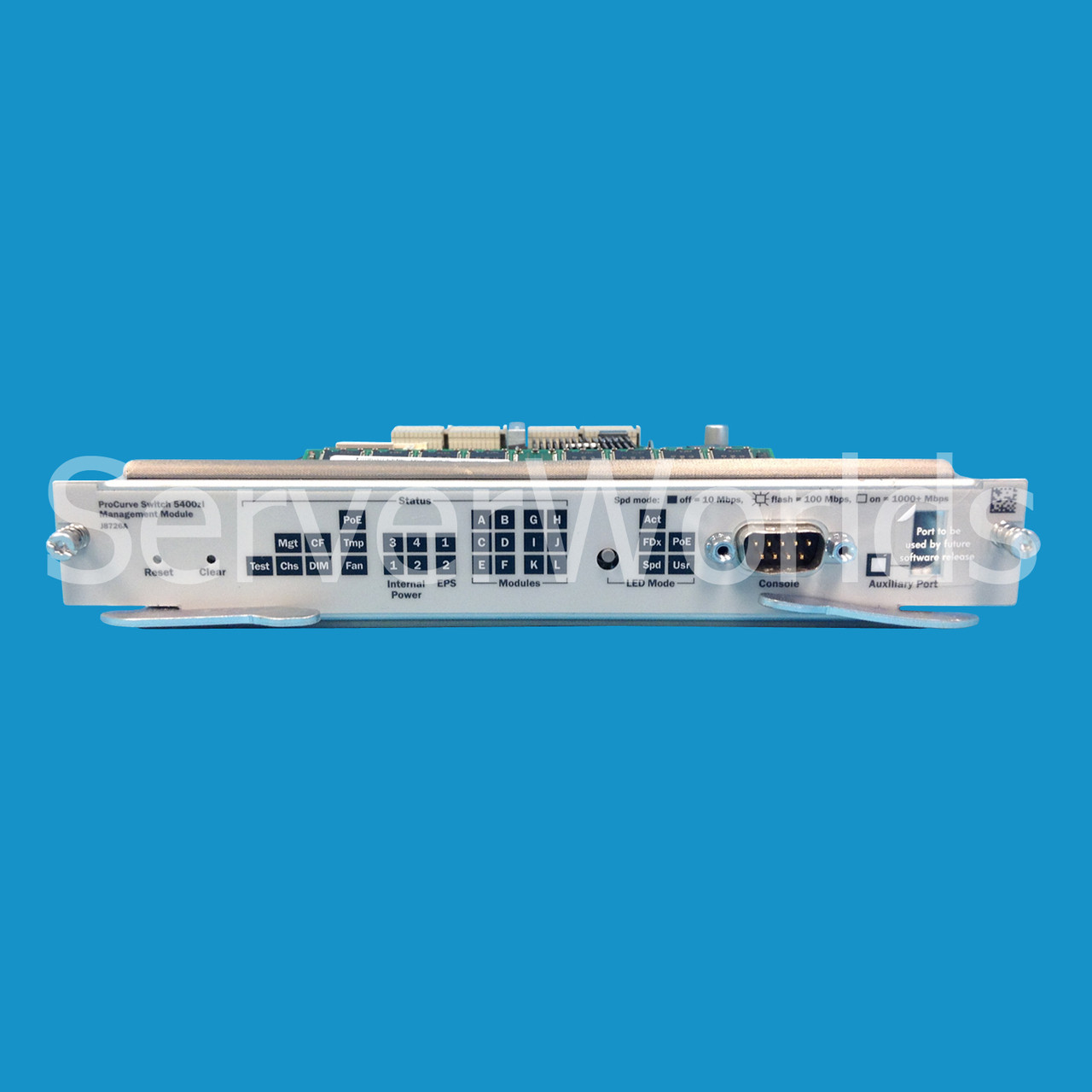 HP J8726A ProCurve ZL Management Module