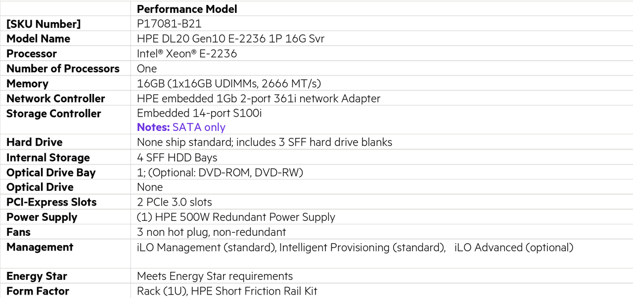 HPe P17081-B21 Refurbished DL20 Gen10 E-2236 3.4Ghz, 16GB, 4HDD SFF