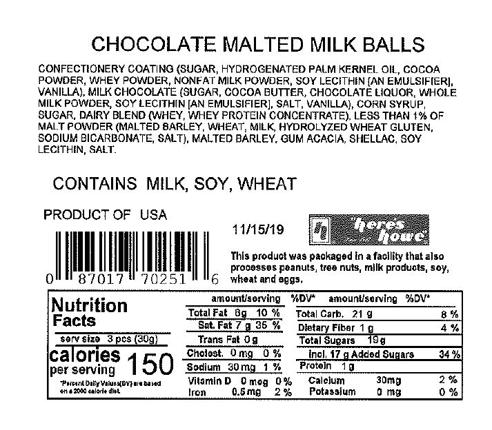 chocolate-malted-balls.jpg