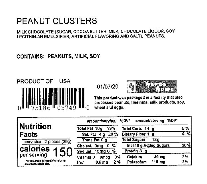 peanut-clusters1.jpg