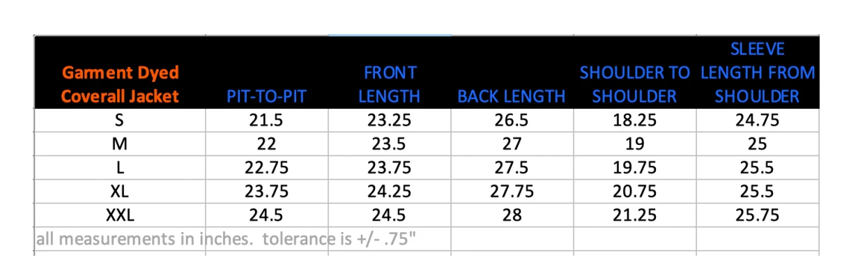 Fit Guide
