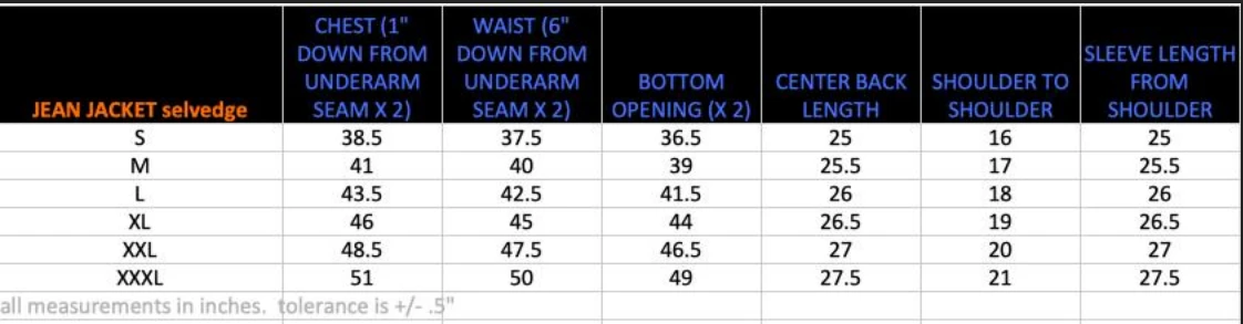 Fit Guide