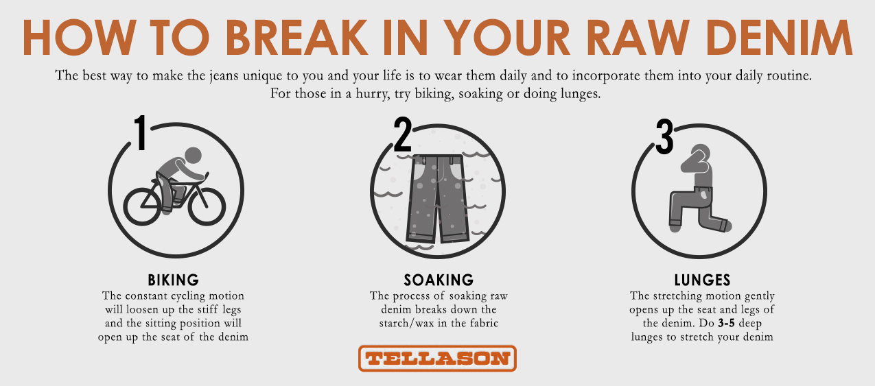 will raw denim stretch