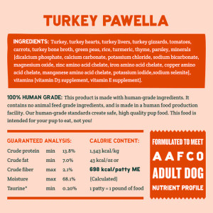 A Pup Above Gently Cooked Turkey Pawella 