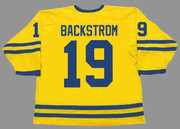 NICKLAS BACKSTROM 2006 Team Sweden Nike Throwback Hockey Jersey - BACK