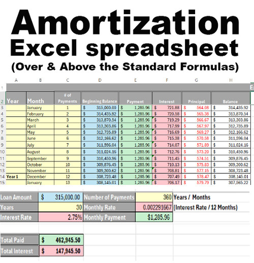 MORTGAGE & CAR LOAN Excel spreadsheet