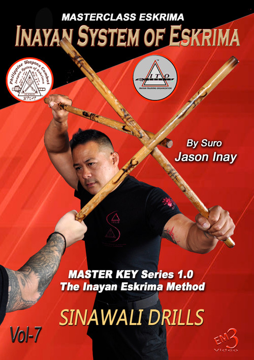 About Eskrima Master - Eskrima Master