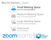 Zoom Rooms Solution with Poly Studio All-in-One - Small Room