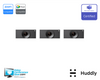 Huddly® Crew™. AI-driven multi-camera system