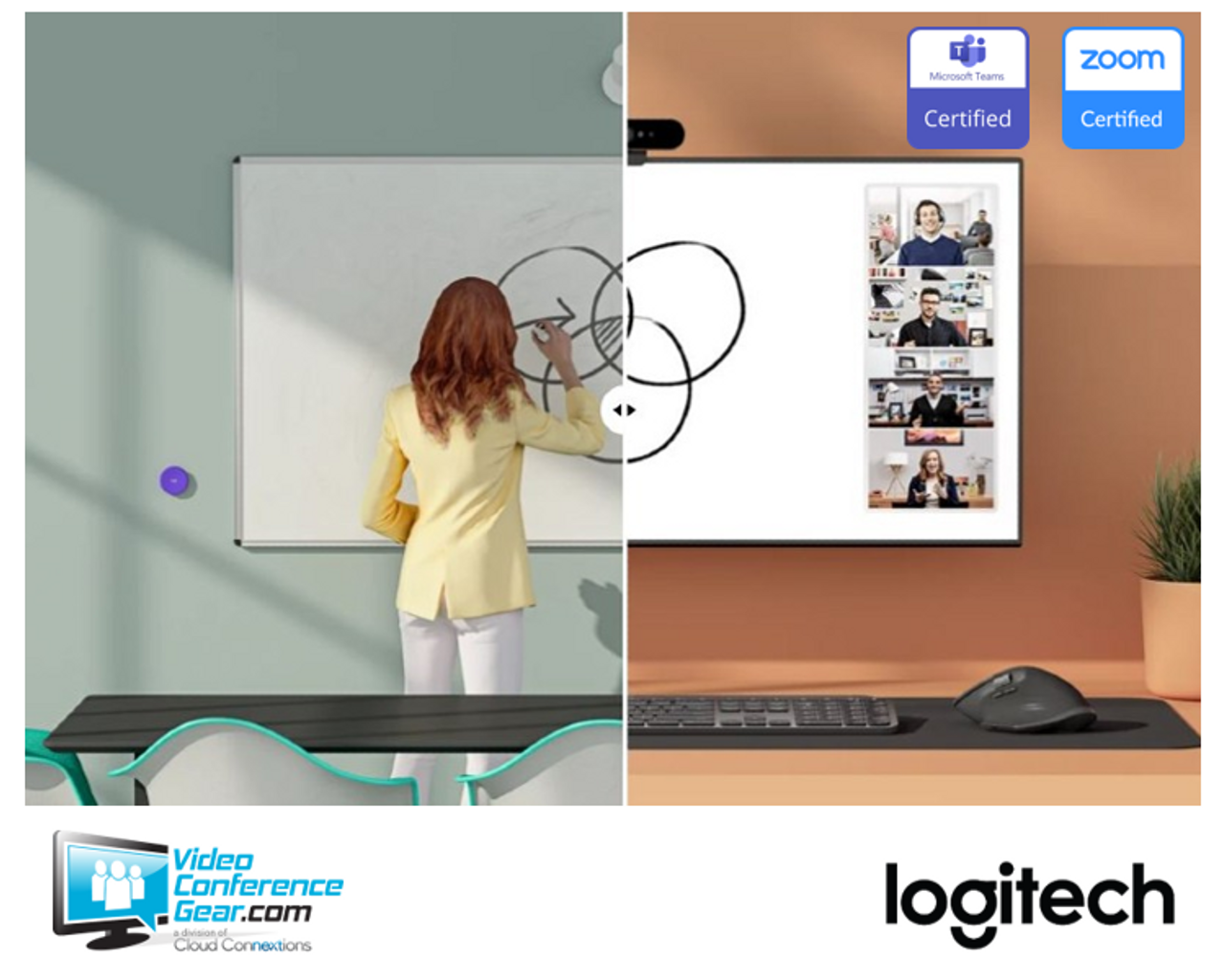 Logitech Scribe AI Whiteboard Camera for Video Conferencing Rooms