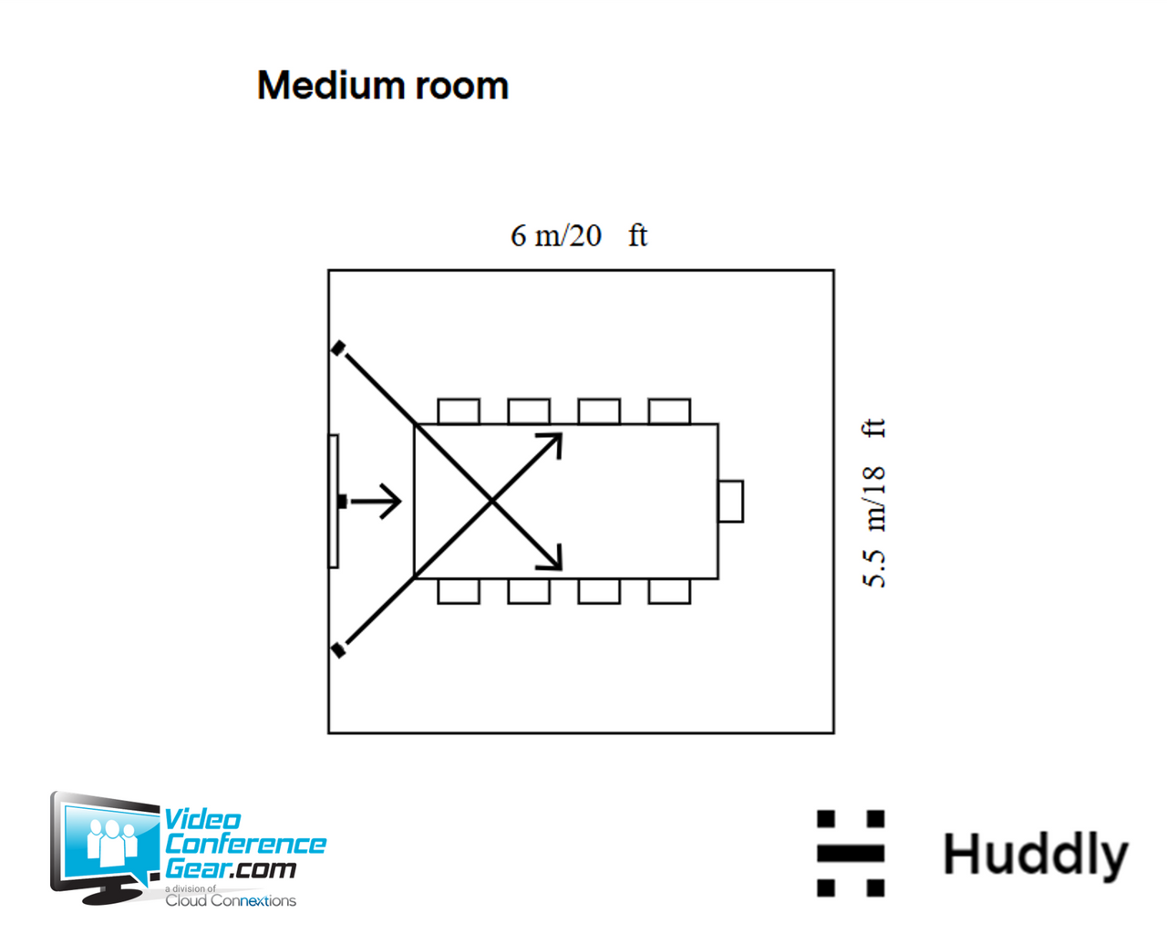 Huddly® Crew™. AI-driven multi-camera system