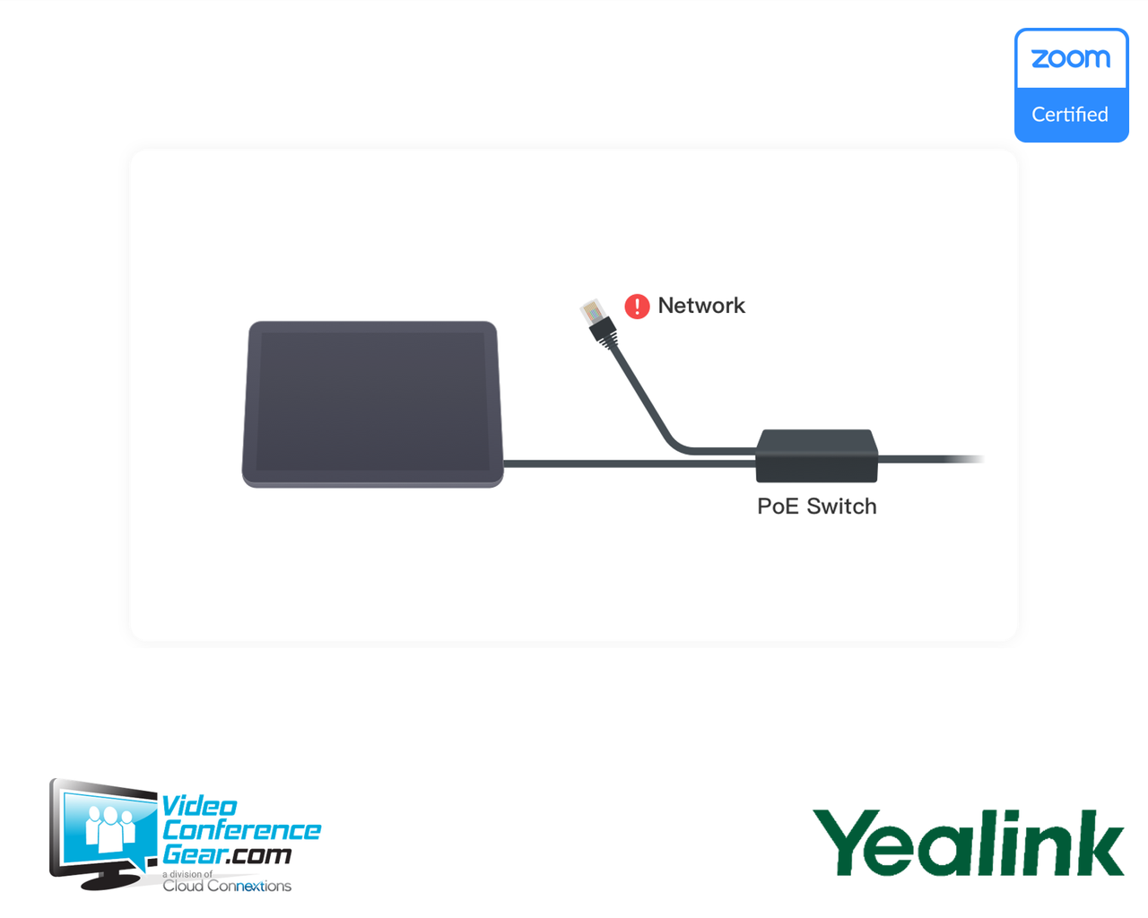 Yealink | MeetingEye 500 for Zoom Rooms Android Computing Box for Large Rooms