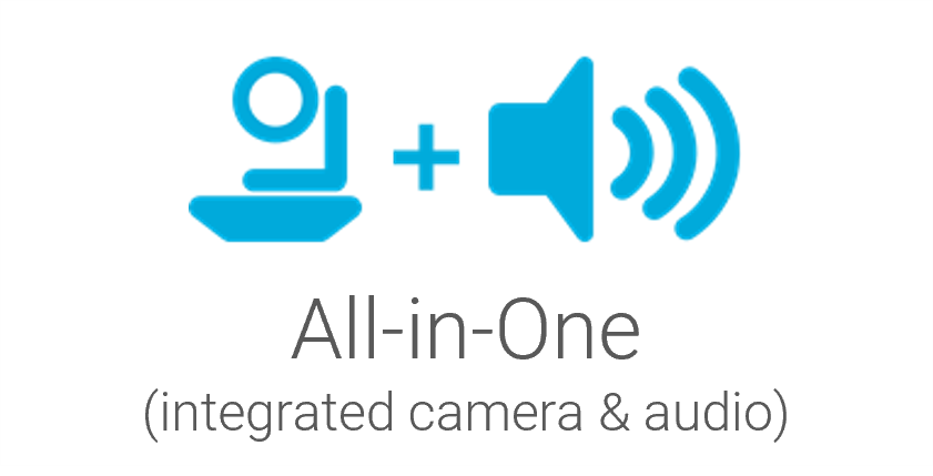 Video Conferencing All-in-One (Camera and Audio) for Zoom, Teams, RingCentral and Others Platforms