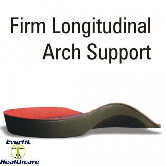 MAX-STABILITY CONTOURED FOOTBEDS