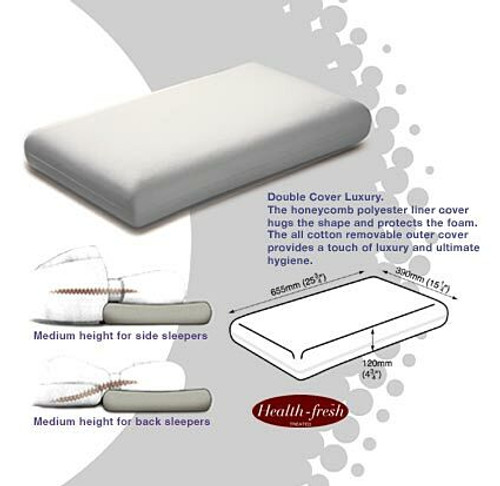 Dentons Comfort Classic Pillow has medium head height is ideal for most side sleepers and large framed sleepers. Dentons Comfort Classic Pillow has medium head height is ideal for most side sleepers and large framed sleepers.
