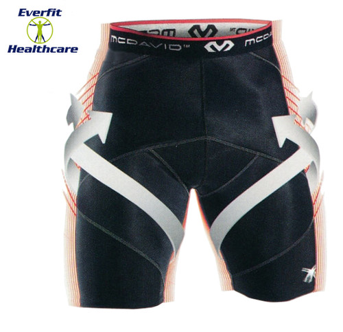McDavid Cross Compression™ Short with hip spica McDavid Cross Compression™ Short with hip spica