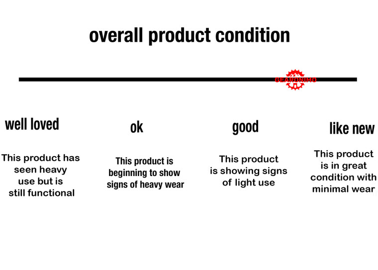 Primus Essential Trek 0.6