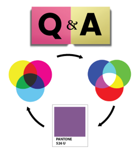 Q&A: RGB, CMYK. HEX and PANTONE