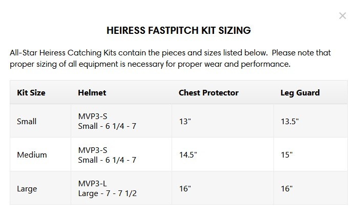 All-Star Heiress Fastpitch Softball Catcher's Package