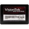 250GB  PRO XTS SSD