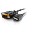 0.5m HDMI to DVI Cable