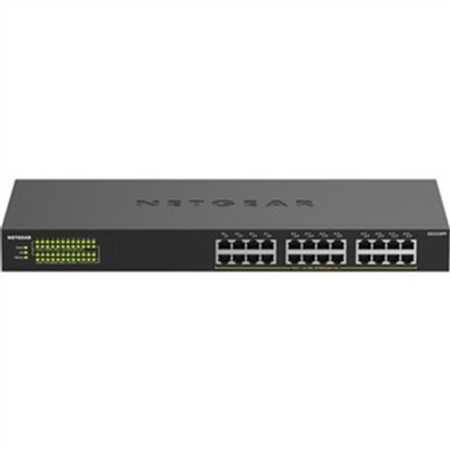 24 port Gigabit Ethernet Unman