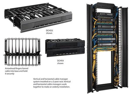 Cable Mgmt 19in Single Side 1u Black