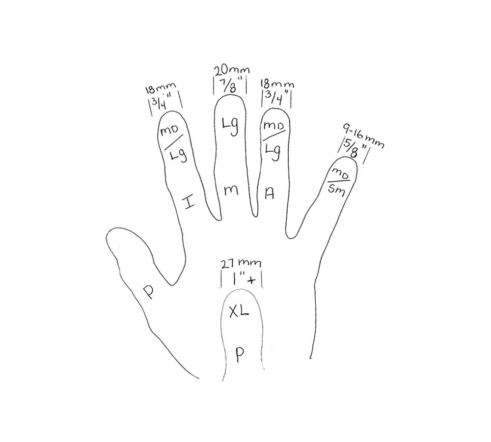 Alaska Pik Fingerpicks