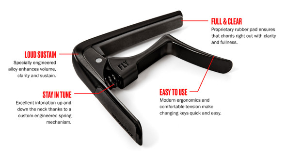 Dunlop Trigger Fly Celtic Capo