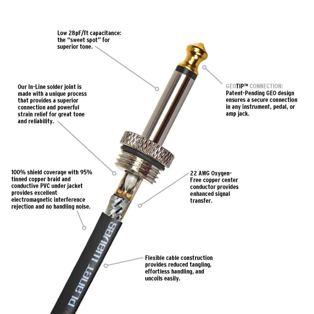 planet-waves-american-stage-cable-1.jpg