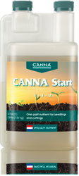 CANNA Start CANNA Start