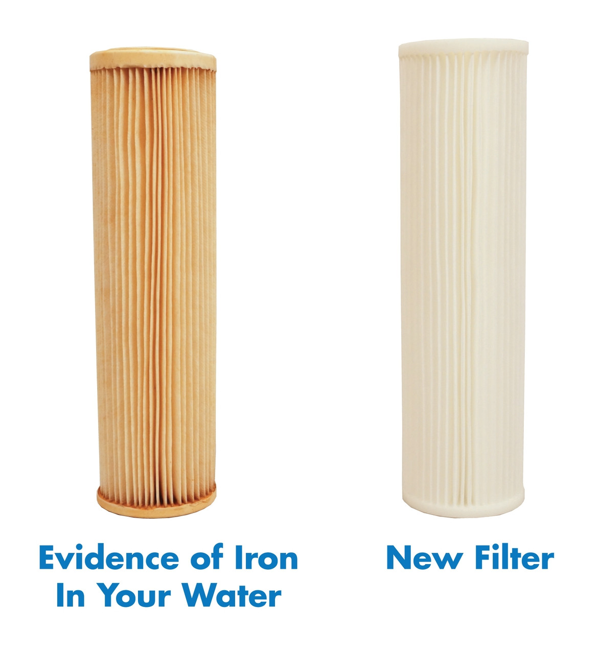 Hydro Logic Complete RO Filters - View #9
