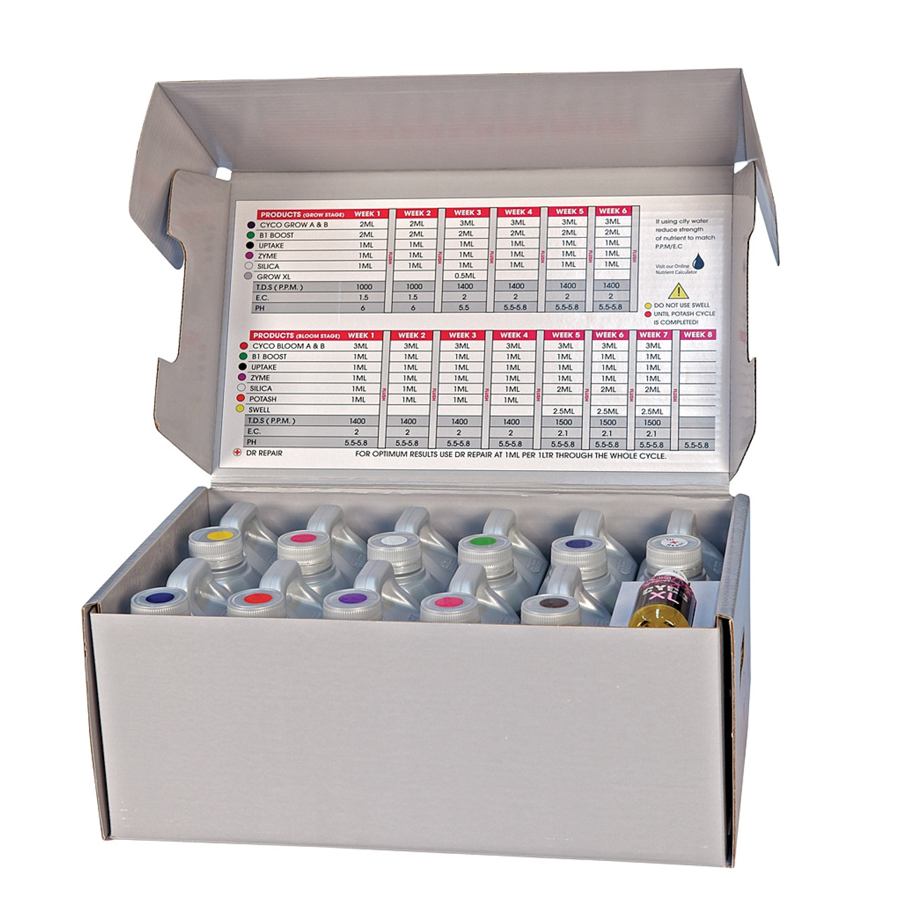 CYCO Platinum ProKit