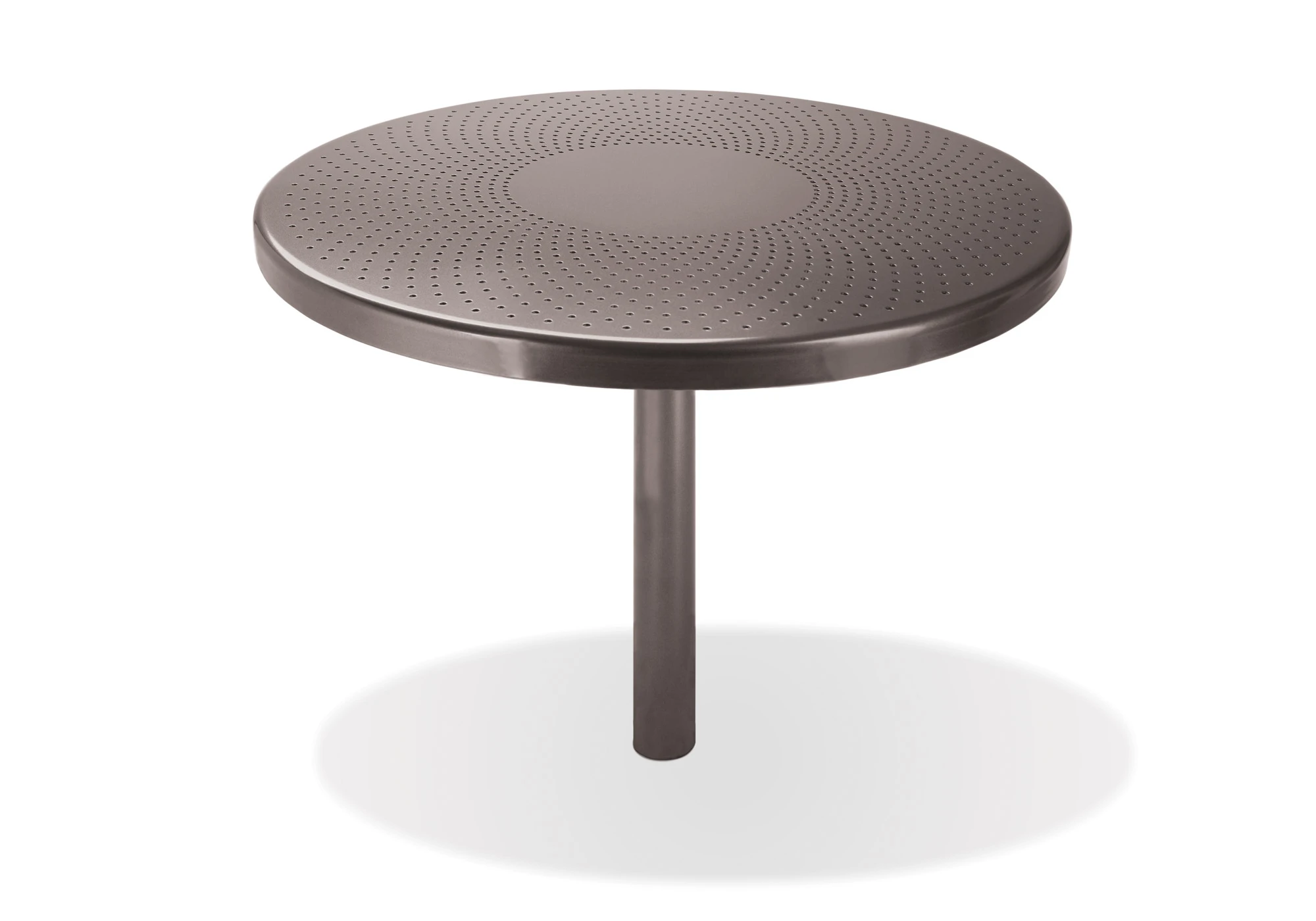 RPCT Tables