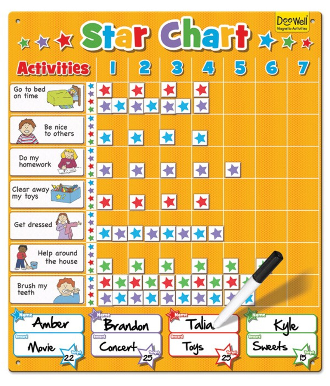 Childrens Star Reward Chart