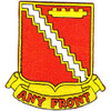 594th Field Artillery Battalion Patch