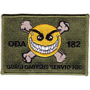 ODA-182 Patch