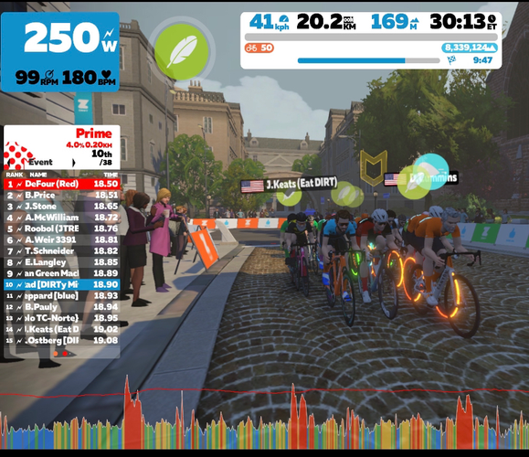 How to Race on Zwift: Zwift Racing Tips