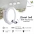 Panel Plafón LED 18w Aplicar Redondo Luz Cálida Werke - Pack x4