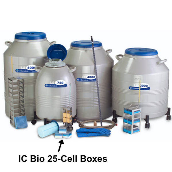 Cryostorage Boxes, Plastic or Cardboard (Additional Items Pictures are not included).