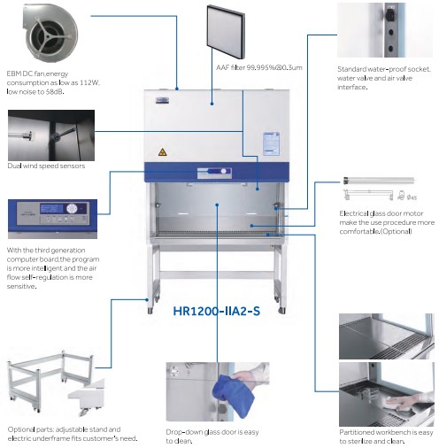 safety-cabinets-diagram-model-1200.jpg