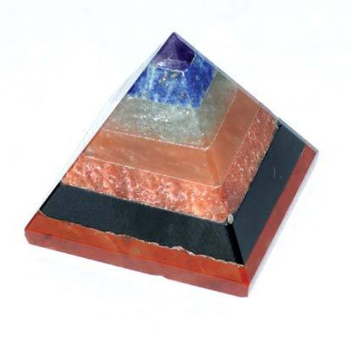 20-25mm Multi pyramid 20-25mm Multi pyramid