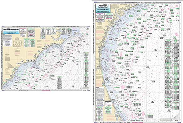 Offshore: Cape Hatteras, NC to Cape Canaveral, FL