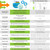 Detailed features of Wusic Belly Speaker Detailed features of Wusic Belly Speaker