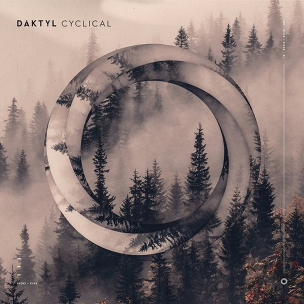 CYCLICAL