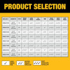 DEWALT 6-1/2 in. 40T Circular Saw Blade (DWA261240)