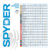 Spyder 3-Piece Diamond Arbored Hole Saw Bit Set (3/16, 1/4, 1/2-Inch) 600950