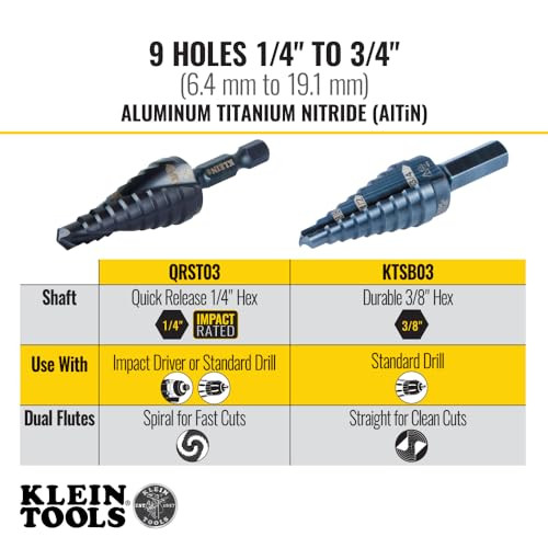Klein Tools QRST03 Step Drill Bit, Quick Release Spiral Double-Fluted, 1/4 to 3/4-Inch, Hex Shank, Cut Steel, Wood, Plastic, Aluminum